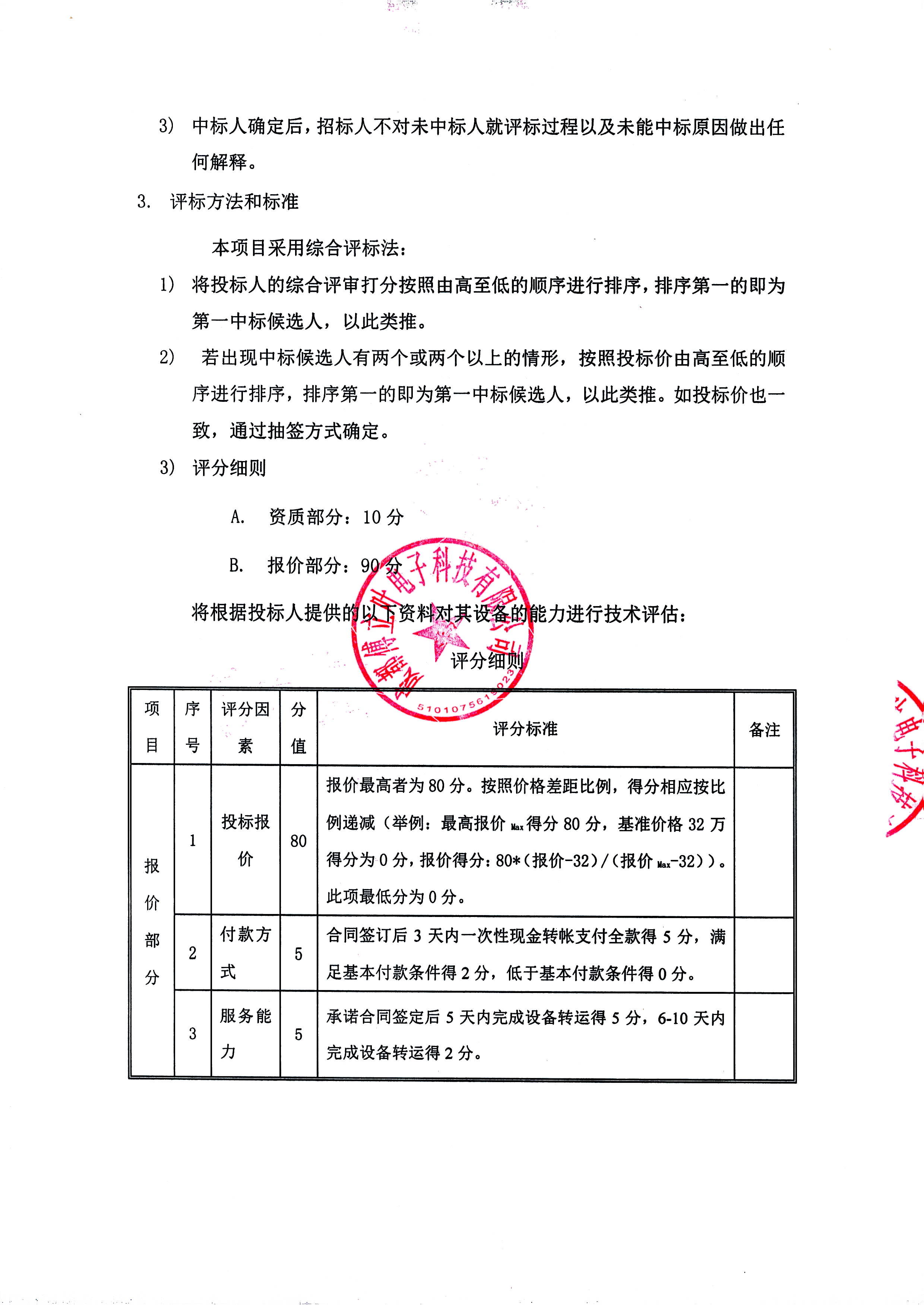 成都傅立叶电子科技有限公司闲置SMT产线设备处理招标文件_页面_7