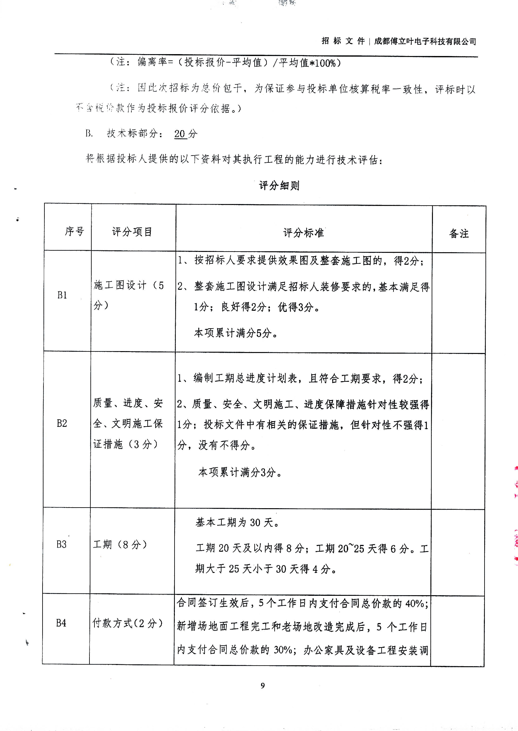 fb0d5e2d094f4e378a5915158aa1bf8dKdUQsMT3tO7vNHD8-8